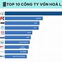 Các Công Ty Nhật Bản Ở Huế 2024 Mới