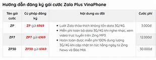 Gói Mạng Vinaphone Zalo